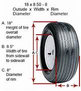 Car Tire Size Pictures