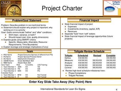 Lean Six Sigma Project Charter Template