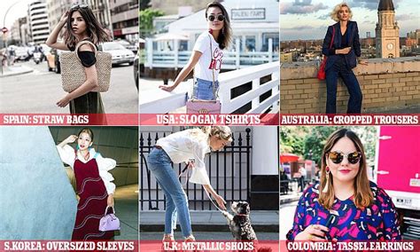 The Worlds Top Fashion Trends On Instagram Daily Mail Online