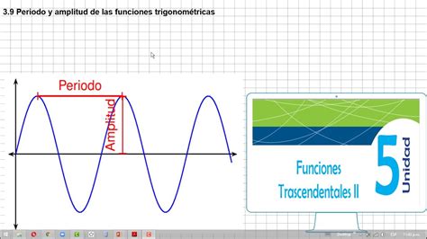 Graficas De Las Funciones Trigonometricas Amplitud Y Periodo Porn Sex