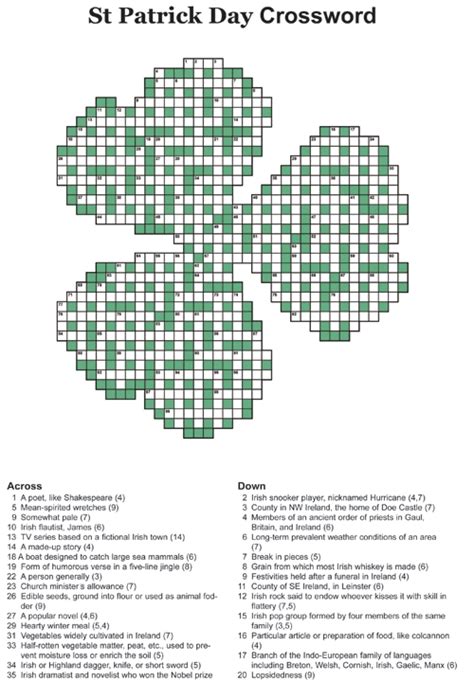 Put your knowledge and spelling skills to the test as youl complete this puzzle, box by box. St Patrick's Day Crossword