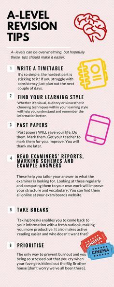 How To Revise Effectively For Gcse And A Levels Best Way To Revise