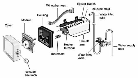 ge ice maker schematic