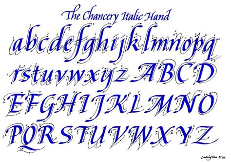 Learn Calligraphy Italic Alphabet