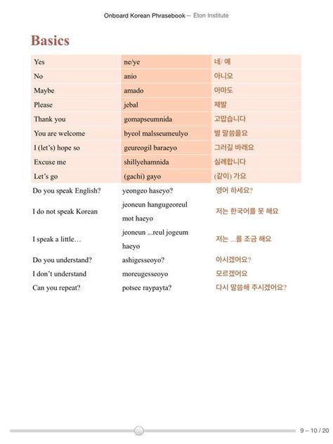 How To Write Basic Korean Words Stacey Binders English Worksheets