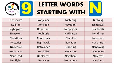 9 Letter Words Start With N Archives