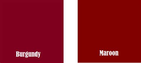 Difference Between Maroon And Burgundy Definition Colour Mix Shade