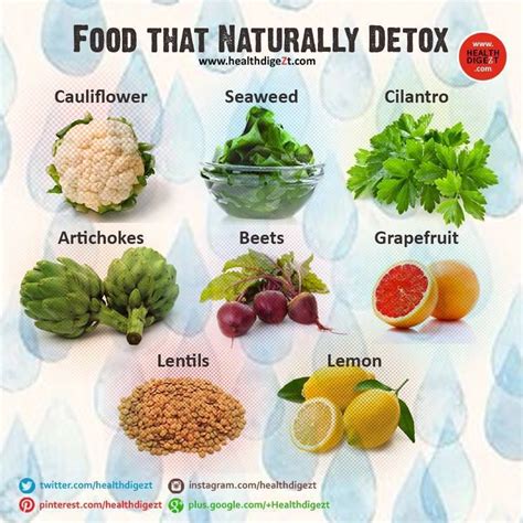 Food That Naturally Detox Health Healthy Health And Nutrition Health