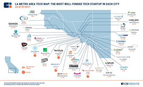 La Tech Map Meet The Top Funded Startup In Every City Of Greater La