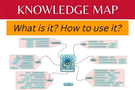 What Is A Knowledge Map How To Use It In Your Business