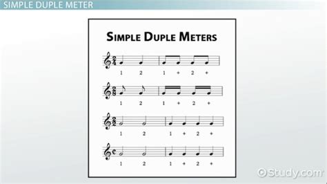 Exactly like you now, you are looking for innovative concepts about meter definition music right? Duple Meter: Definition & Example - Video & Lesson ...