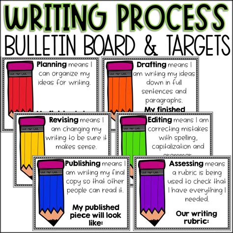 Writing Process Posters With Targets Anchor Charts For Bulletin Board
