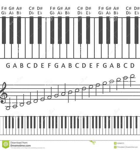 It's hard to know where to start when learning a new instrument, but musicnotes makes the process better with a vast collection of beginner piano sheet music. Piano Keys And Notes Vector Illustration Stock Vector - Image: 52698131