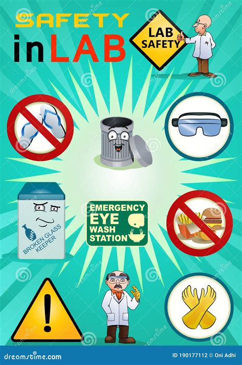 Laboratory Safety Poster Stock Illustrations Laboratory Safety