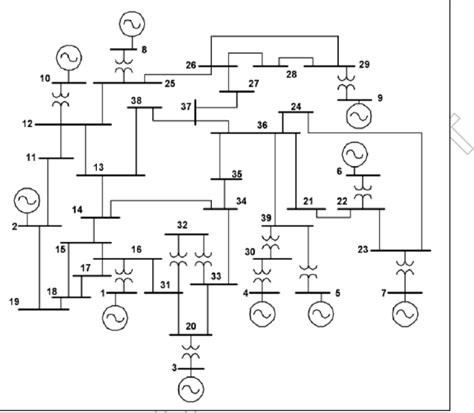 Single Line Diagram Of 10 Unit System Download Scientific Diagram