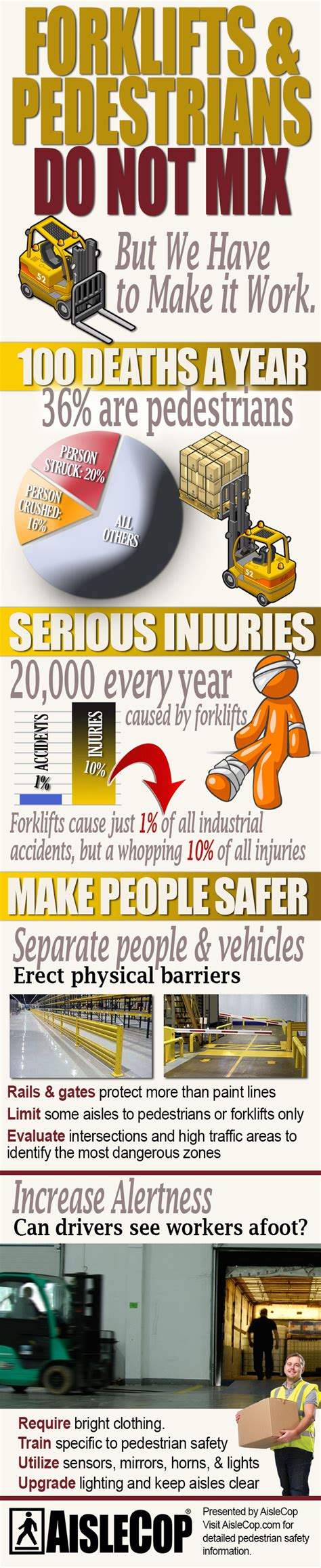 Forklift Safety Infographic Forklifts And Pedestrians Do Not Mix