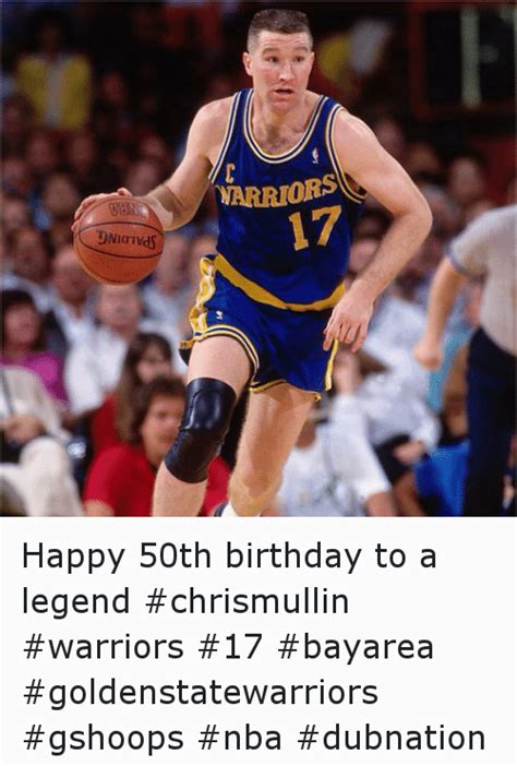 Basketball Birthday Meme Funny Basketball And Birthday Memes Of 2016 On