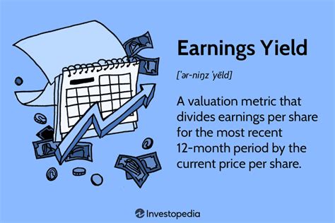 Earnings Yield Definition Example And How To Calculate It