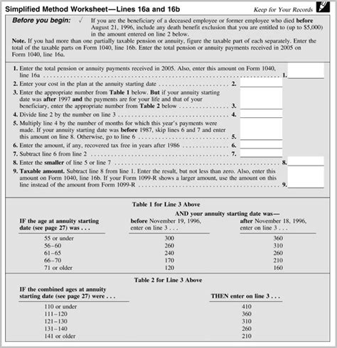 Irs 1040 Form Line 8b Form 1040 With Instructions On Filling Out