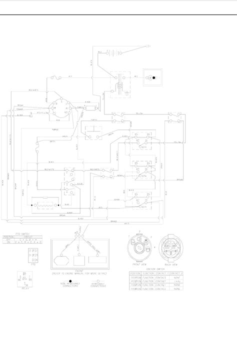 The diagram explains that the power source is coming in from the left. Yazoo Ignition Switch Wiring Diagram - Wiring Diagram Schemas