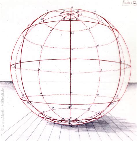 Perspective Of A Sphere Pencil Drawing