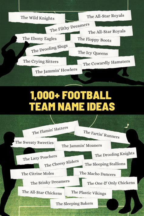 Football Team Name Generator 1000 Football Team Names⚽