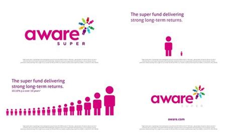 Why Choose Us A Top Performing Super Fund Aware Super Australian