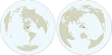 Map Projections