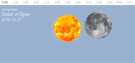 What You Need To Know About Todays Solar Eclipse