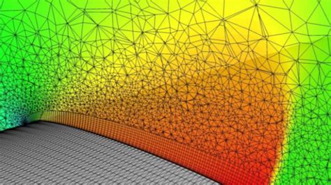 Best Practices For Running Computational Fluid Dynamics Cfd Workloads