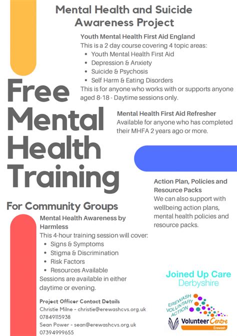 Free Mental Health Training For Community Groups Derbyshire Voluntary