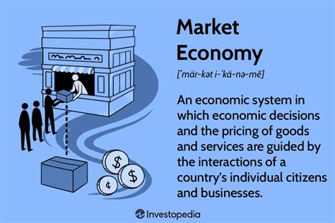 What Is A Market Economy And How Does It Work