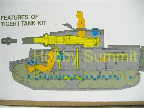 Tamiya 1 25 German Tiger 1 Wwii Re Issued Heavy Tank Model Kit 30611 Ebay