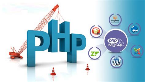 Php Application | Webarian Softwares | Web development | Digital Marketing