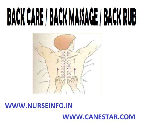 Back Care Back Massage Back Rub Nurse Info Back Care Back Massage Back Rub