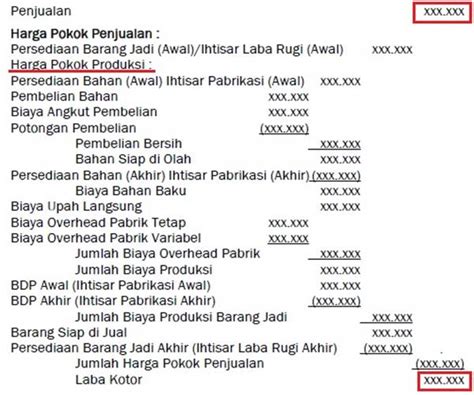 Secara umum terdapat 3 perusahaan yang memperlukan laporan laba rugi yakni perusahaan jasa, perusahaan dagang dan perusahaan manufaktur. Contoh Laporan Biaya Produksi Perusahaan Manufaktur ...