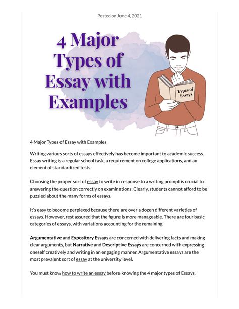4 Major Types Of Essay With Examples True Editors Blog Academic 4
