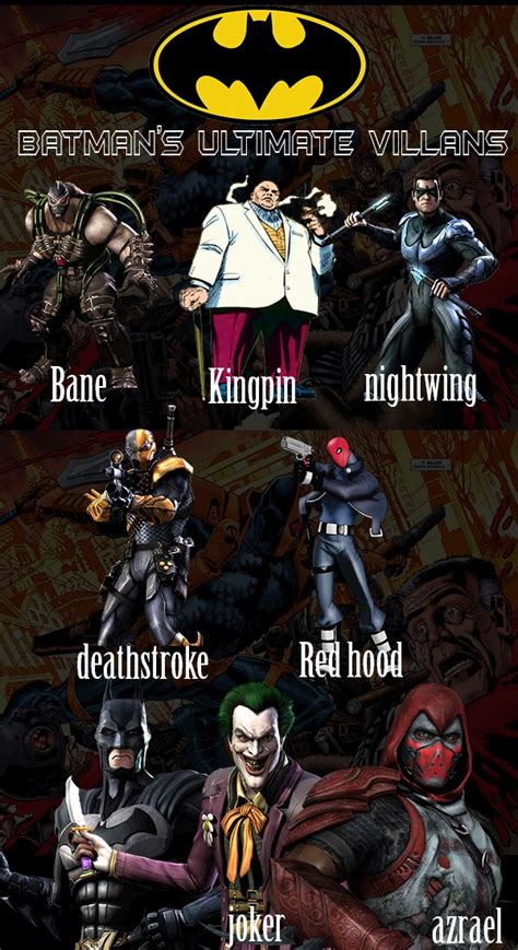 Batman Arkham Knight Batmans Ultimate Villains Infographic