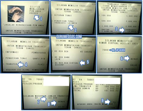 Cara Top Up Gopay Lewat m Banking BCA, ATM BCA, dan OneKlik BCA 2024