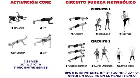 Corredor Caso Reanimar circuito de entrenamiento de fuerza excepción