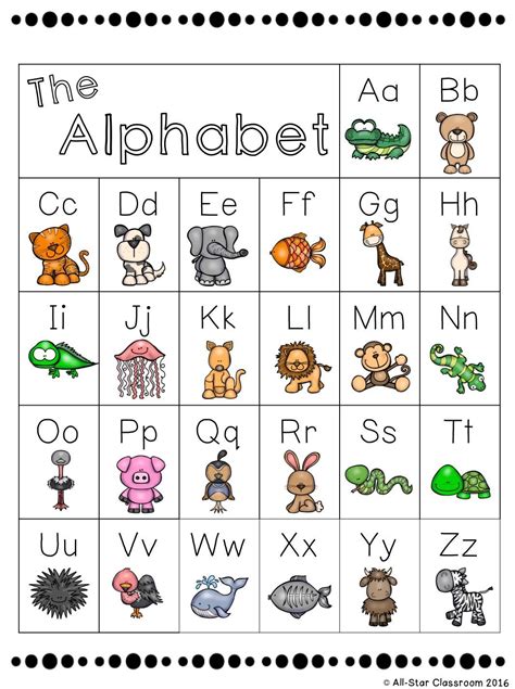 Alphabet Animals Chart Pdf Printable
