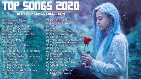 January 26 at 10:56 pm ·. Top Hits 2021 1️⃣ Top 100 Popular Songs Playlist 2021 2️⃣ ...
