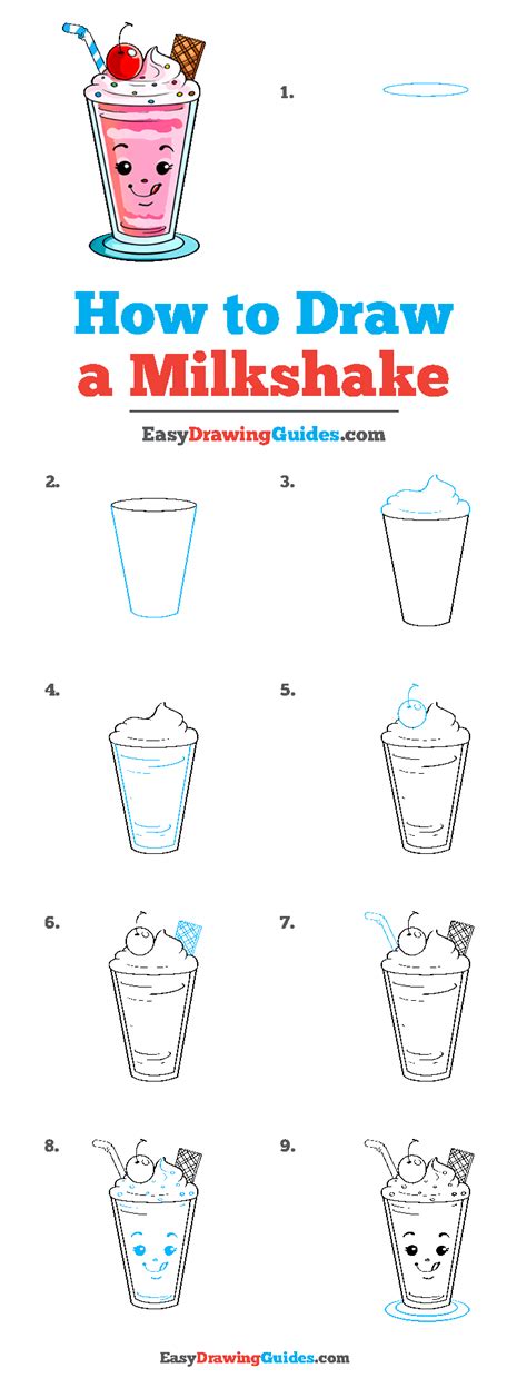 How To Draw A Milkshake Really Easy Drawing Tutorial