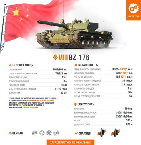 Bz 176 In World Of Tanks Chinese Tier 8 Premium Tank With Jet Rocket