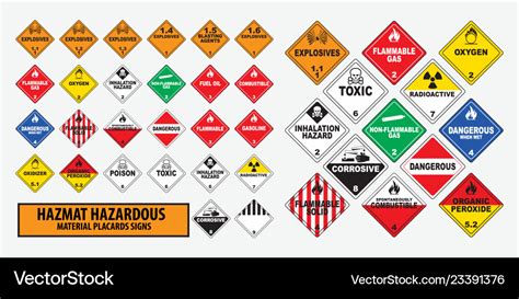 Hazmat Hazardous Material Placards Sign Concept Vector Image