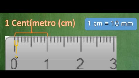 Un Centimetro A Cuantos Milimetros Equivale Estudiar