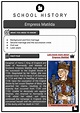 Empress Matilda, First & Second marriage, Civil war