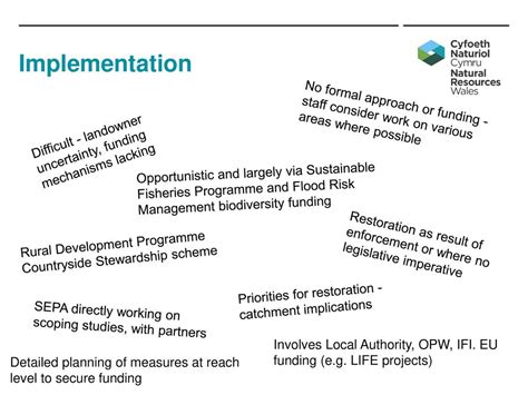 River Restoration Policies And Perspectives In The Uk And Ireland Ppt