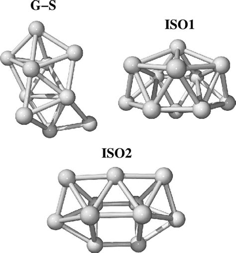 View Of The Three Most Stable Structures Of Ag11 Used For The