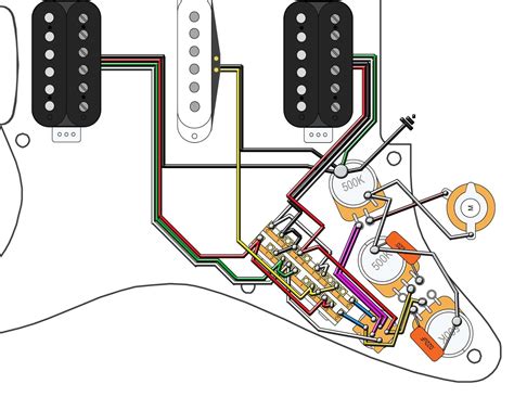 Modified stratocaster@ wiring diagram master volume, 3 way switch. Fender Blacktop Stratocaster Hh Wiring Diagram
